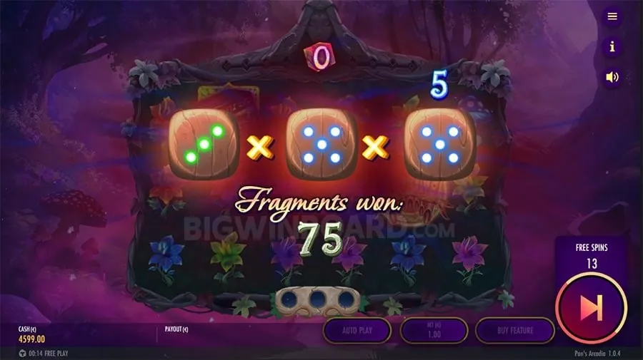 table How Slot Machines Work